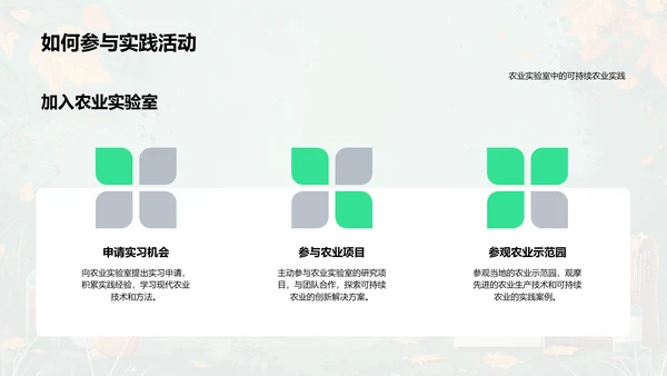 农学助力可持续农业PPT模板