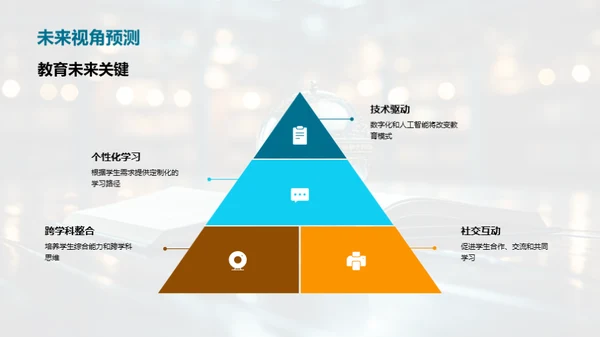 探索终身学习