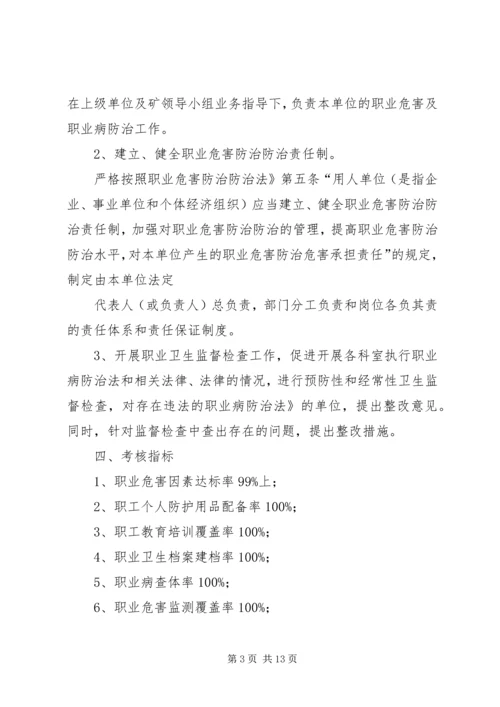 职业健康工作计划 (2).docx