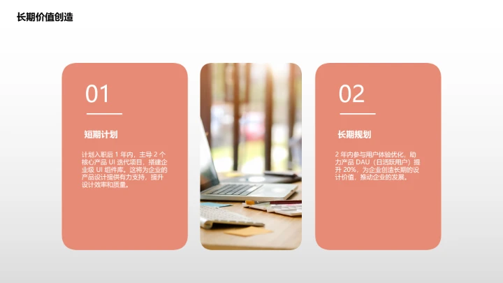 视觉传达与设计专业大学生求职个人能力综合展示职业生涯规划PPT1