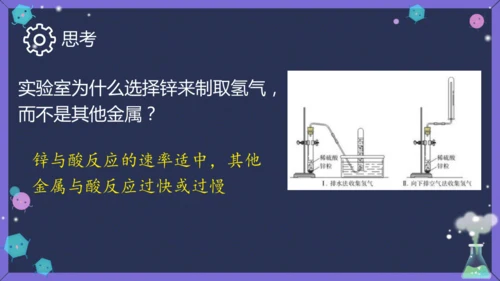 课题 2 金属的化学性质 课件(共36张PPT内嵌视频)