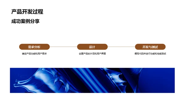 深度解析：科技产品开发全过程