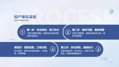 简约商务风律师事务所机构宣传