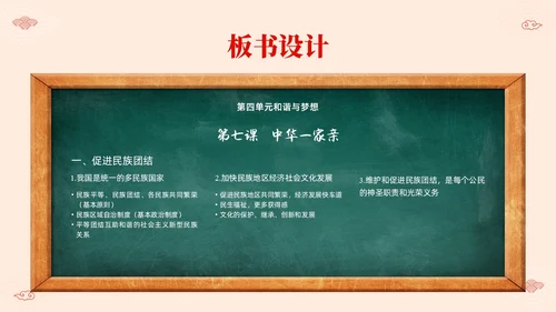红色简约中国风边框民族团结教学设计PPT课件