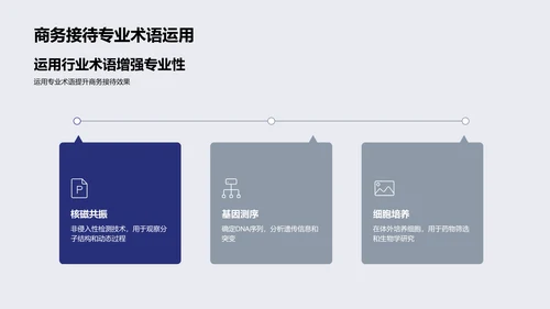 商务接待在生物医疗行业PPT模板