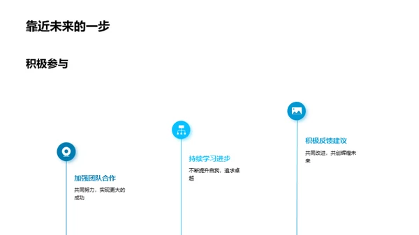 银行业新篇章