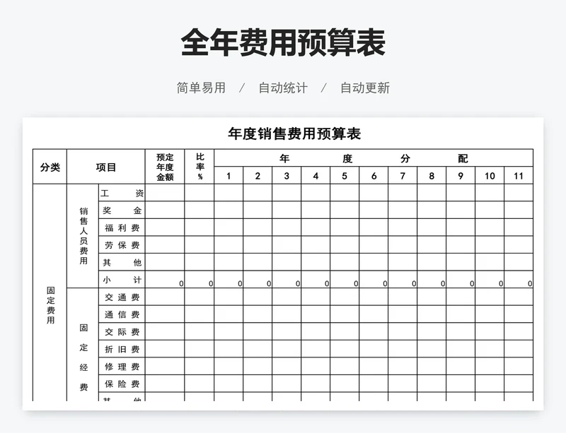 全年费用预算表