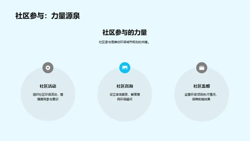 绿色城市构想
