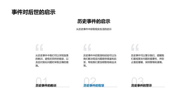 历史事件剖析讲座PPT模板