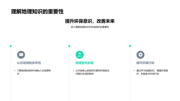 地理学与环境保护课堂PPT模板