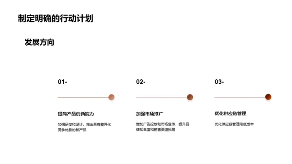 洁具市场：探索与突破