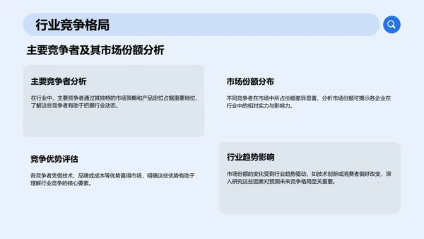 蓝色商务风通用行业工作总结PPT模板