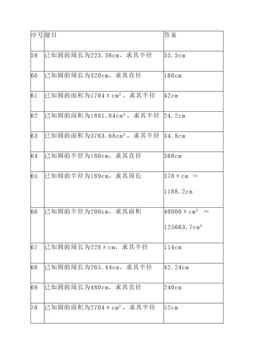 圆有关综合计算题