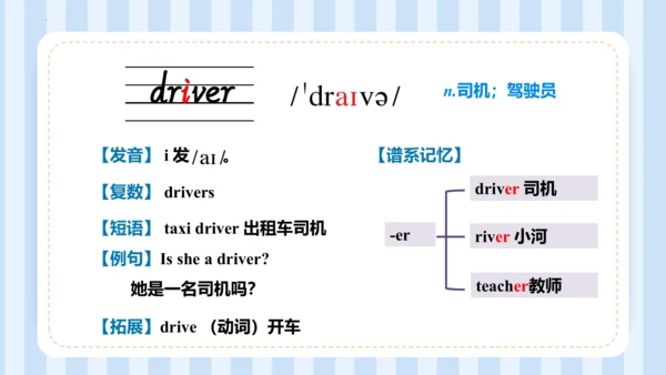 Unit 1This is my new friend Lesson 5-Lesson 6 课件(共