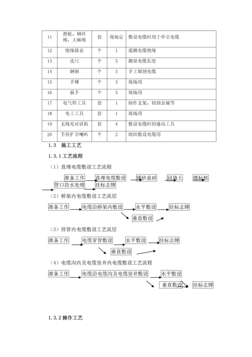 检修箱施工方案.docx