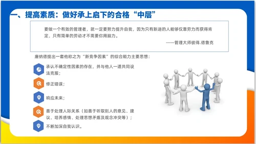 简约风3D小人领导力与执行力企业中层干部培训PPT课件