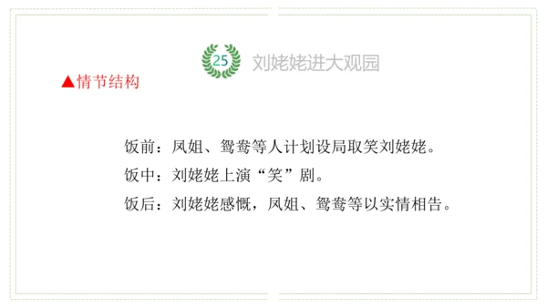 第六单元（单元复习课件）-九年级语文上册同步备课系列（统编版）(共48张PPT)