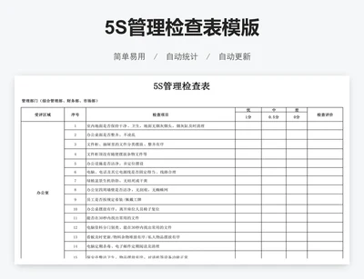 5S管理检查表模版