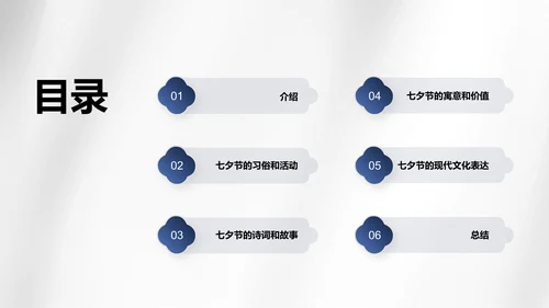 白色复古国风七夕文化科普PPT模板