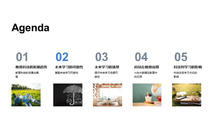 科技引领的学习新时代