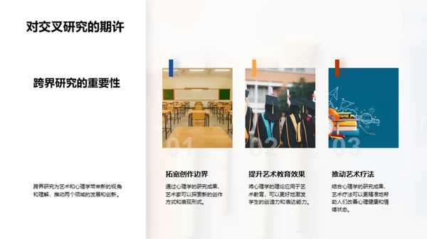 艺术心理学剖析