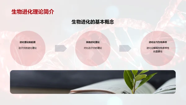 探索生物演化秘密