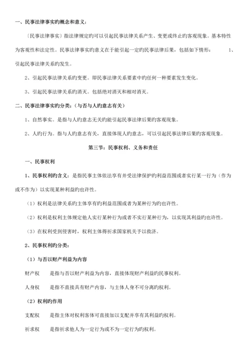 2023年成人高考民法复习资料.docx