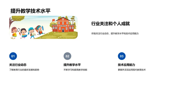 教育行业演变报告