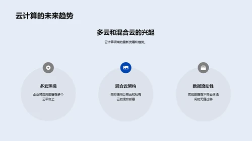 3D风IT互联网教育活动PPT模板