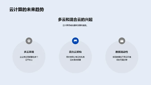 3D风IT互联网教育活动PPT模板
