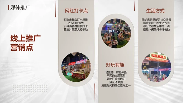 城市露营计划活动推广方案通用PPT模板