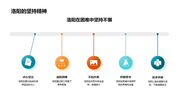 勇往直前的体育之星