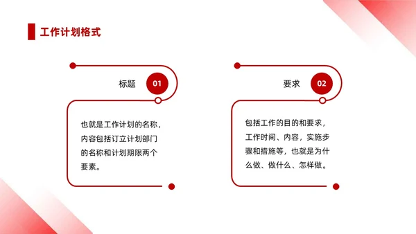 红白简约风行政机关单位学习公文写作强化能力提升PPT课件