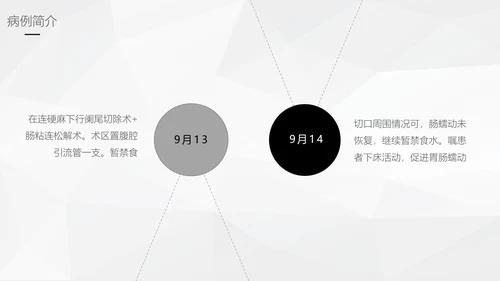 阑尾炎手术术后护理查房通用PPT模板