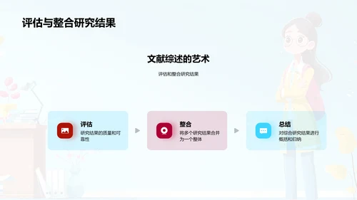 硕士研究路径PPT模板