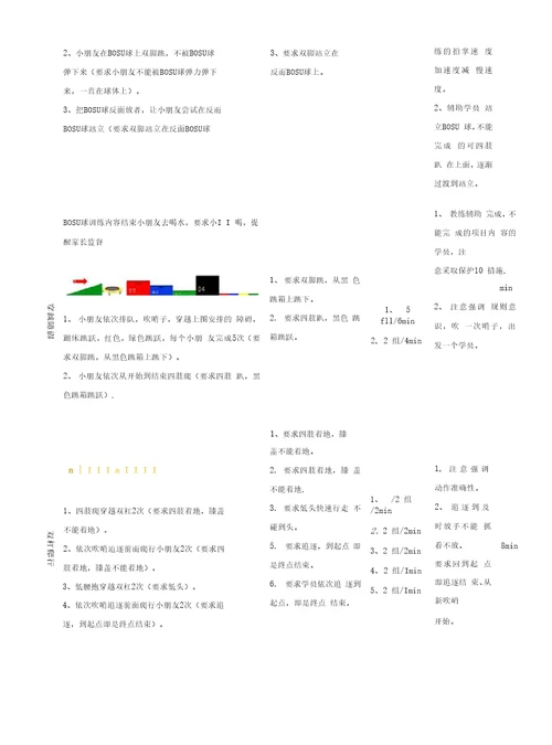 少儿体适能课程教案