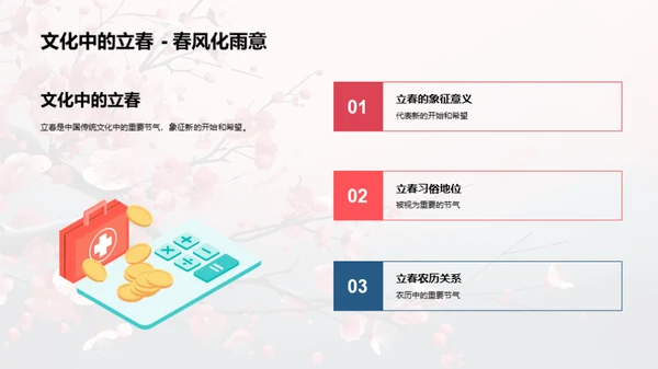 解析立春节气