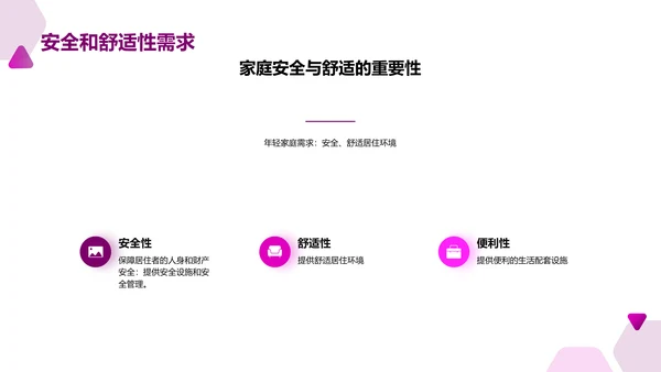 房地产市场营销策略