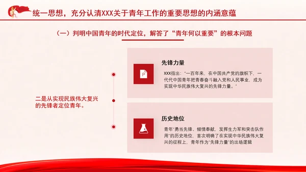 时代精神与青年担当思政课ppt：感悟领袖关怀 勇担青春使命