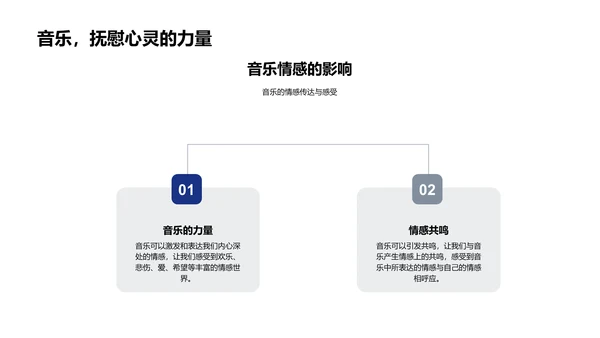 音乐欣赏教学PPT模板