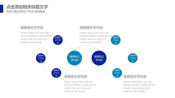 蓝色简约企业员工素质培训通用PPT模板
