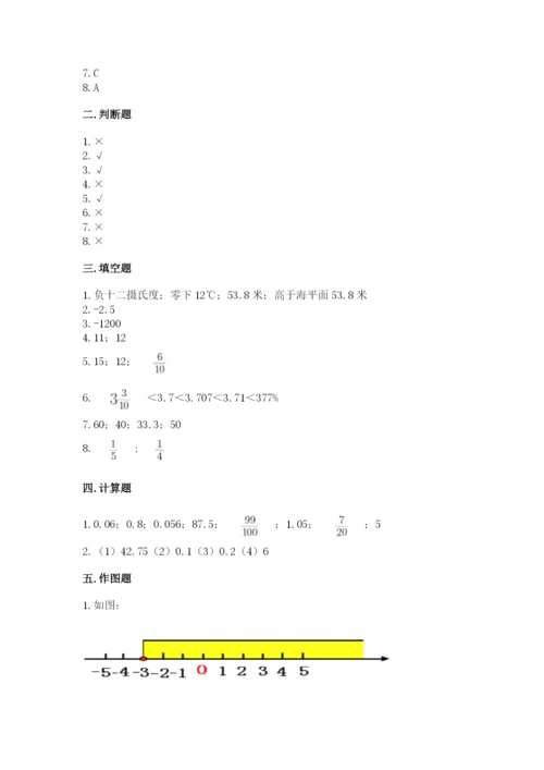 北京版六年级下册期末真题卷附参考答案（模拟题）.docx