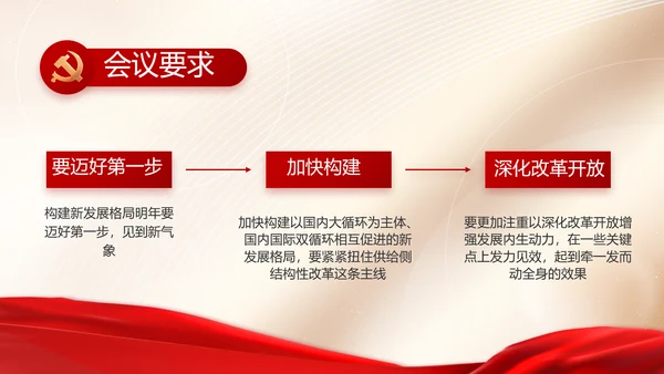 党建党支部年终工作总结汇报PPT党课