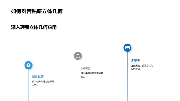 立体几何探索之旅