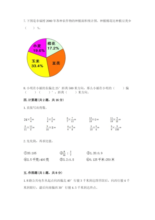 小学六年级上册数学期末测试卷加解析答案.docx