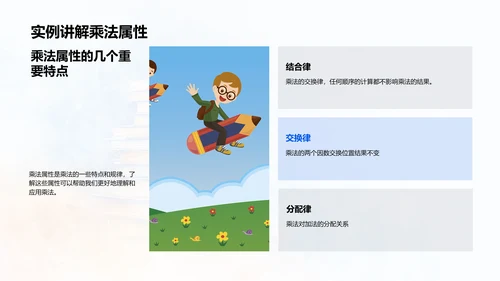 乘法表的运用PPT模板