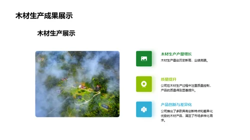 20XX年林业盘点与展望