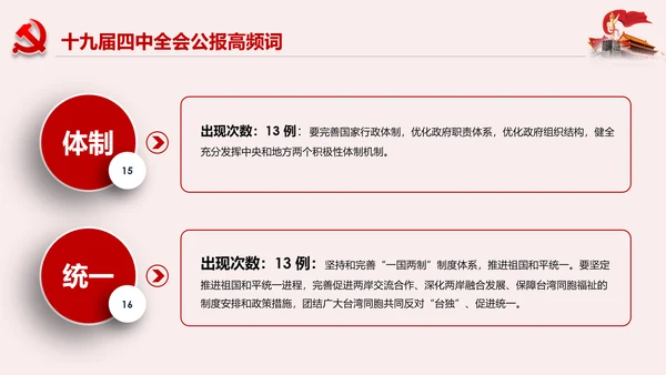 聚焦解读党的十九届四中全会公报党政模板