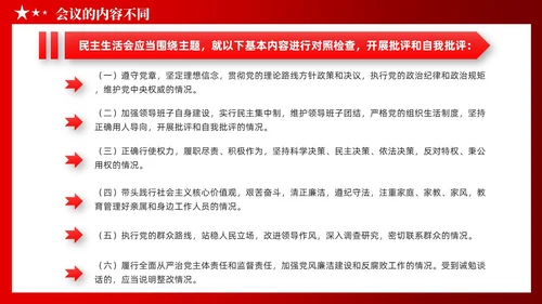 党建党员干部党课小课堂分享民主生活会和组织生活会区别PPT
