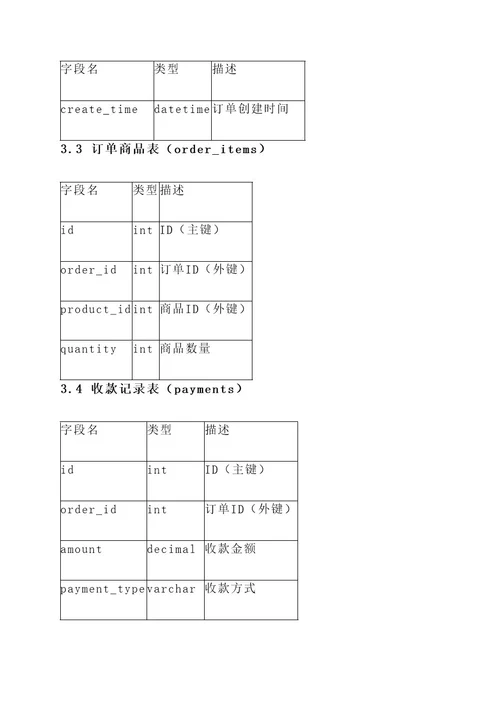 展厅统一收款系统设计方案